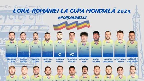 33 de „stejari” pentru Cupa Mondială de rugby! Cum arată lotul naționalei României, cine va fi liderul și programul primei reprezentative în Franța! Ce spune căpitanul: „Vom avea nevoie de fiecare fan lângă noi!” | SPECIAL