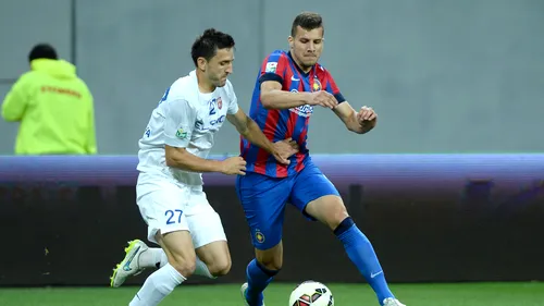 ProSport LIVE | Tras pe linie moartă de Steaua, Țucudean are ușile închise la Dinamo. 