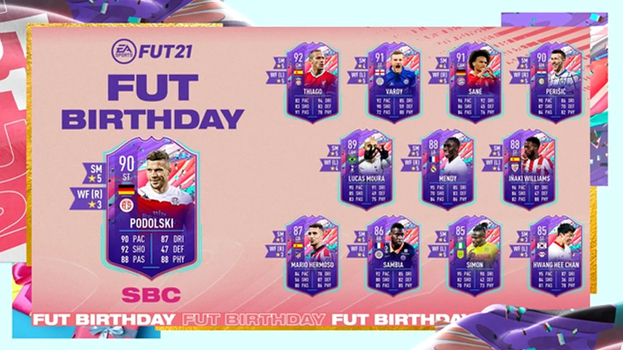 Lukas Podolski în FIFA 21! Cerințe SBC + recenzia completă a noului card