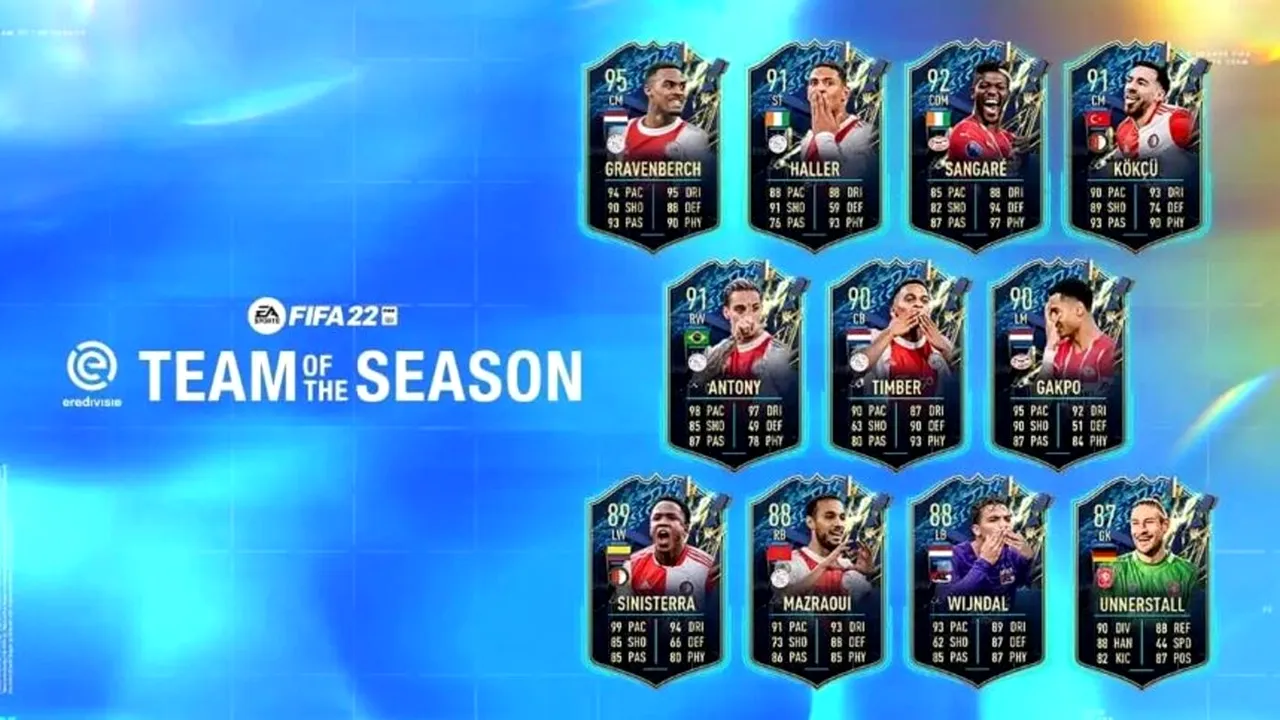 Team Of The Season Eredivisie în FIFA 22. EA Sports a introdus o nouă echipă a sezonului în modul Ultimate Team