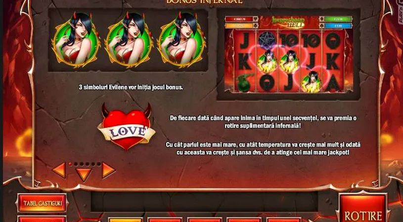 (P) Leprechaun Goes To Hell aduce un nou jackpot in Romania pe Unibet Casino