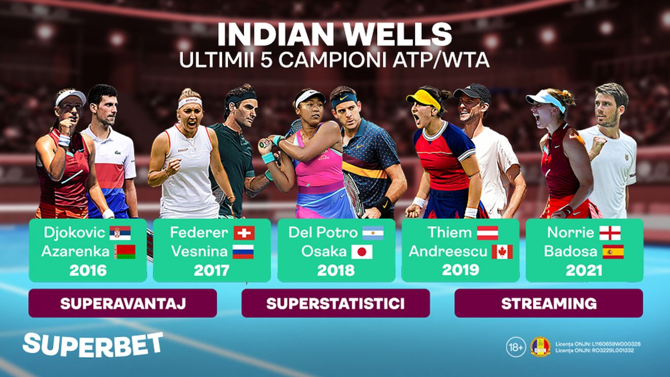 ADVERTORIAL | Start la Indian Wells! SuperTurneu și SuperOfertă pe Superbet
