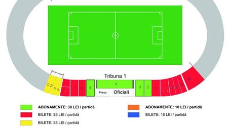 "U" Cluj pune în vânzare abonamente și bilete pentru turul campionatului