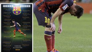 Infografie cu accidentările lui Messi. Cine e responsabil și de ce nu mai scapă  de probleme musculare? Pep știe răspunsul!