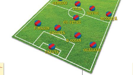 Lăcătuș știe titularii cu care va ataca titlul în retur!