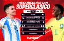 Argentina – Brazilia cu tentă istorică pe „Monumental”. Fără Messi și Neymar, dar cu o miză specială. ADVERTORIAL