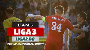 Liga 3, etapa 6 | Farul 2 și CSM Reșița continuă cu punctaj maxim, CS Hunedoara face primul pas greșit. Bucovina Rădăuți câștigă derby-ul cu Foresta, Progresul Spartac a obținut scorul rundei
