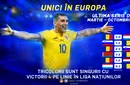 ADVERTORIAL | ROMÂNIA – KOSOVO, duel încins pe Arena Națională