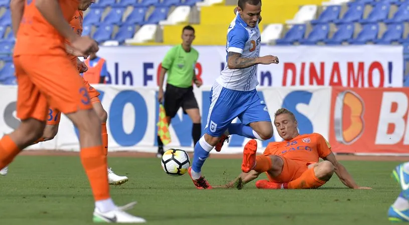 Craiova câștigă în stil italian și încheie invincibilitatea liderului. Zlatinski a marcat singurul gol în CS U - FC Botoșani 1-0