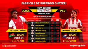 De Topper, derby-ul care lansează SuperGolgheteri. Ajax – PSV se joacă azi!
