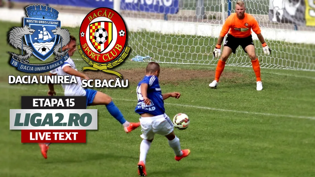 Dacia Unirea Brăila - SC Bacău 1-0.** Nicoliță a înscris decisiv pentru victorie după o mare gafă a lui Drugă