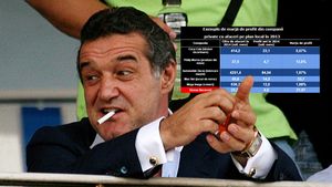 Steaua salvează celelalte afaceri ale lui Becali. Profitul clubului acoperă "hemoragia" de 1 milion de euro produsă de alte 4 companii. În 2014, Steaua are o marjă de profit peste Mega Image și Philip Morris