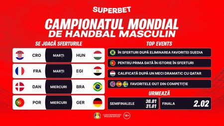Se joacă sferturile Campionatului Mondial de handbal masculin. ADVERTORIAL