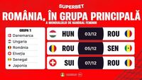 România – Ungaria, un meci de totul sau nimic pentru tricolore la Campionatul Mondial