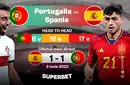 Portugalia – Spania: X în ultimele cinci meciuri directe. SuperCotele pentru derby-ul ultimei zile din Liga Naţiunilor