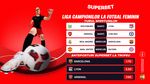 Încep sferturile Ligii Campionilor la fotbal feminin! Vezi care sunt favoritele. ADVERTORIAL