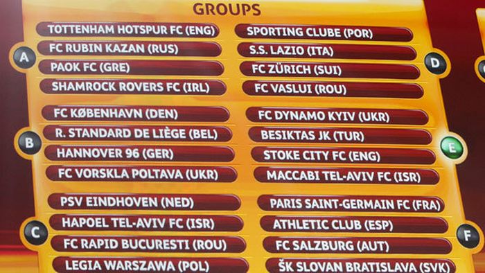 Adversarul din grupele Europa League care regretă tragerea la sorți:** "Urăsc să joc împotriva românilor!" Vezi motivul!