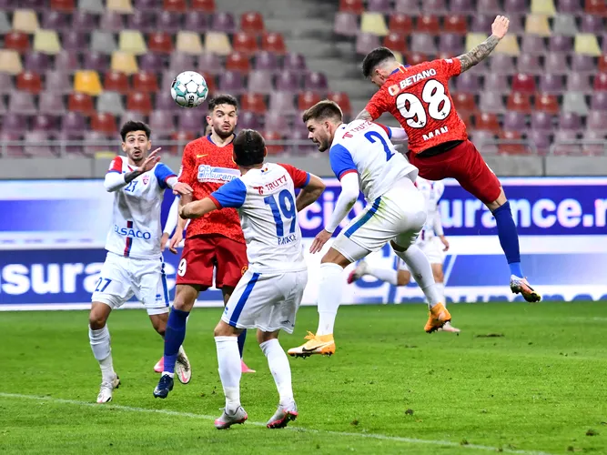 FC Botosani schlägt Arges 