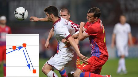 Prăbușire inexplicabilă! Când a plecat din Liga 1 era unul din cei mai valoroși jucători români, acum a ajuns la un "minim istoric"! Cât i-a scăzut cota în doar 5 luni