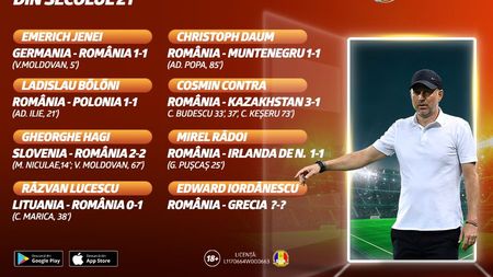 ADVERTORIAL | România - Grecia, cum va arăta debutul lui Edi Iordănescu pe banca tehnică a primei reprezentative?