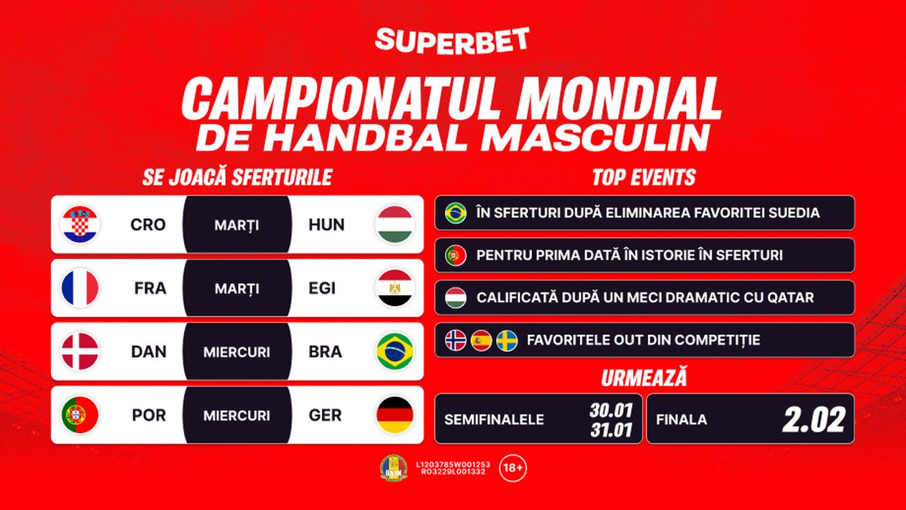 Se joacă sferturile Campionatului Mondial de handbal masculin. ADVERTORIAL