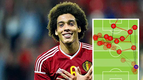 Tiki-taka made in Belgium! 28 de pase consecutive înainte de golul lui Witsel, din Belgia - Irlanda 3-0. E un record pentru Campionatele Europene