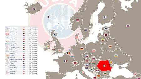 Câți BANI se bagă în fotbalul românesc!** TOP-ul care ne-ar asigura două echipe în Liga Campionilor! Cum a depășit Liga 1 campionate ce păreau la ani lumină 