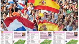 Prezentarea Grupei B de la CM 2014: Favoritele Spania și Olanda, cu ochii pe Chile. Australia, atentă la golaveraj