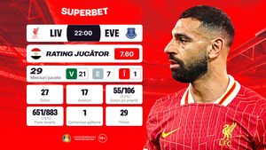 ADVERTORIAL | Un nou capitol într-un derby vechi! Super Cote în Liverpool – Everton