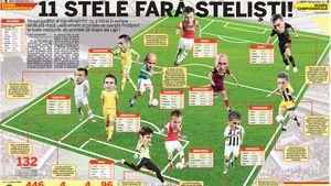 STATISTICĂ‚ PROSPORT** 11 stele fără steliști! Află care sunt cei mai buni jucători din Liga 1, pe fiecare poziție