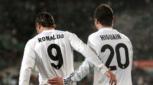 FABULOS! Ronaldo și Higuain, depășiți doar de Barcelona!** Sunt cel mai bun cuplu de atacanți al Europei, TOP 3 e încheiat de 2 români!