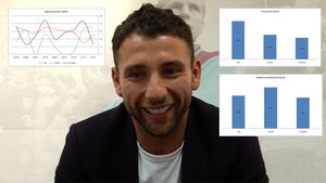 Fanii lui West Ham l-au analizat atent pe Raț! Ce spun cifrele și de ce vrea românul să-i "fure" tricoul vedetei Joe Cole