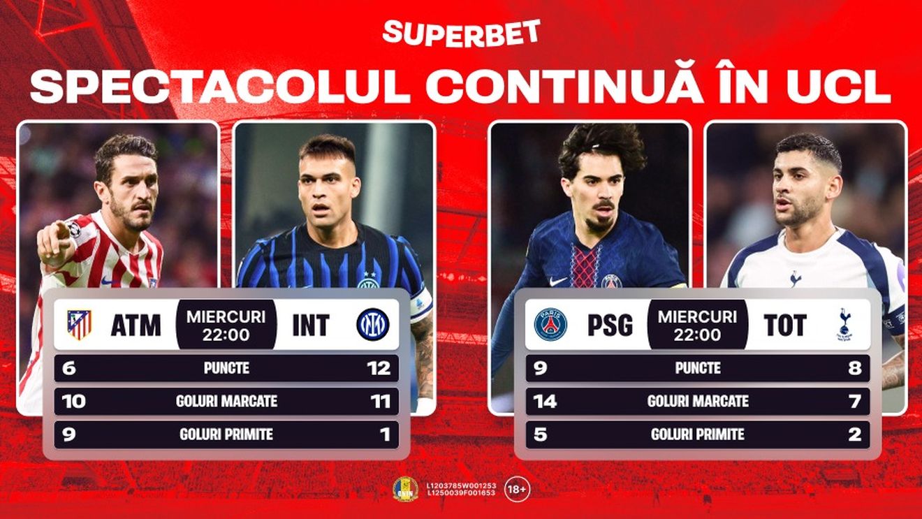 ADVERTORIAL. Bătăliile care pot zgudui clasamentul în Champions League! Cum arată cotele