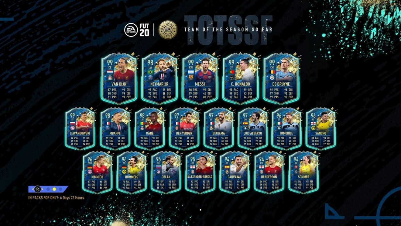 FIFA 20 Team Of The Season, evenimentul cu cele mai bune carduri oferite gratuit de EA SPORTS! Lista de jucători