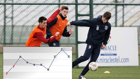 El poate fi provocarea noului sezon pentru Reghe.** Becali îl vede ca jucător-cheie, dar cota i-a luat-o 'la vale'. Venirea în Ghencea poate însemna renașterea