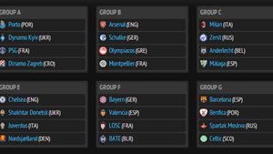 CFR Cluj, în grupa H, cu United, Braga și Galata!** Grupa D e absolut "nebună": Real Madrid, City, Ajax, Dortmund. VEZI AICI toate grupele Champions League: