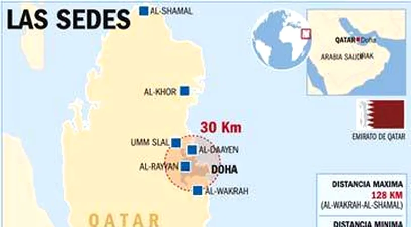 Inedit!** Qatar vrea să organizeze CM 2022 pe o rază de 30 de km!