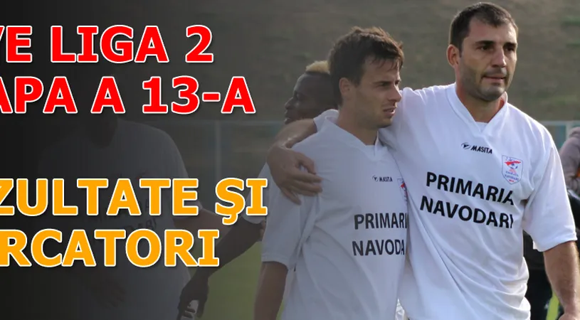 Gol și assist Câmpeanu: 2-0 pentru Brăila!** Rapid și Dinamo II au egalat in extremis!