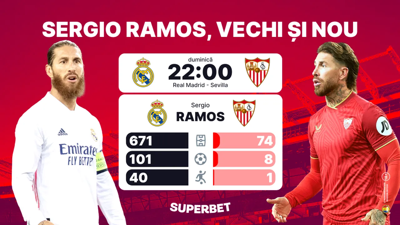 ADVERTORIAL | Real Madrid vs Sevilla: vechi și nou pentru Sergio Ramos