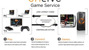 OnLive - Viitorul gamingului 100% online