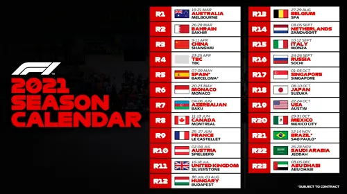 Calendarul provizoriu al Formulei 1 din 2021! Record de curse și debut în Australia: „Așteptăm un sezon palpitant!”