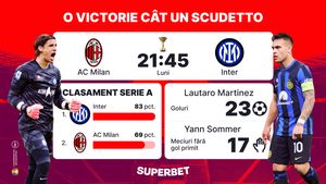 ADVERTORIAL | Inter câştigă titlul dacă o învinge pe Milan în Derby della Madonnina