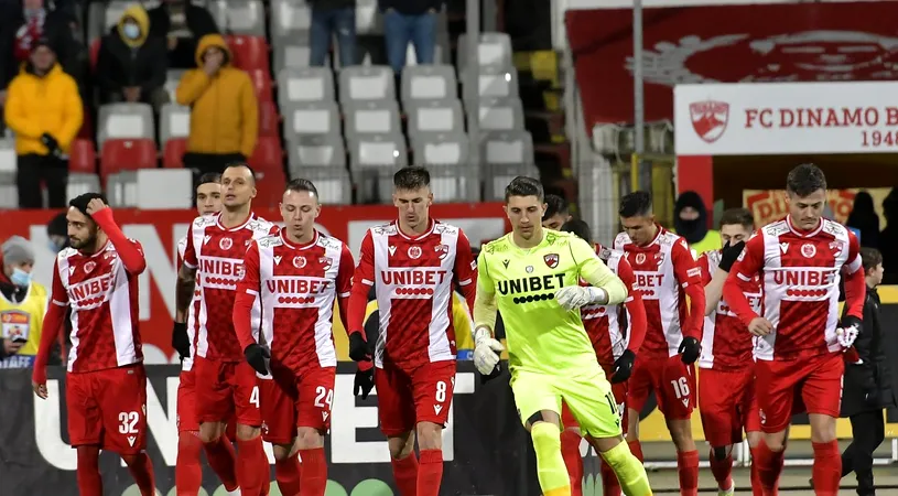 FC Botoșani - Dinamo 4-0 | Dezastru pentru trupa „câinilor”! Elevii lui Flavius Stoican, umiliți pe stadionul „Municipal” | VIDEO