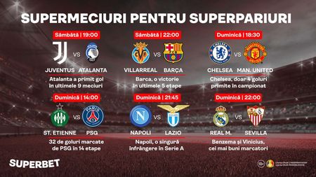 ADVERTORIAL | SuperMeciuri pentru SuperPariuri. 6 partide de pus pe bilet în weekend