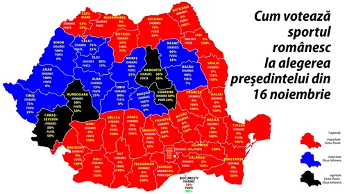 STUDIU DE CAZ | Cum votează sportul românesc la alegerile prezidențiale din 16 noiembrie