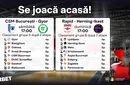 Liga Campionilor la handbal feminin: etapa a treia se joacă acasă