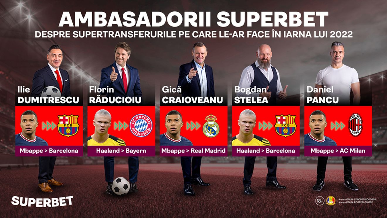 “Ai 150 de milioane de euro. Pe cine transferi?”. Vezi răspunsurile date de Dumitrescu, Răducioiu, Stelea, Craioveanu și Pancu!