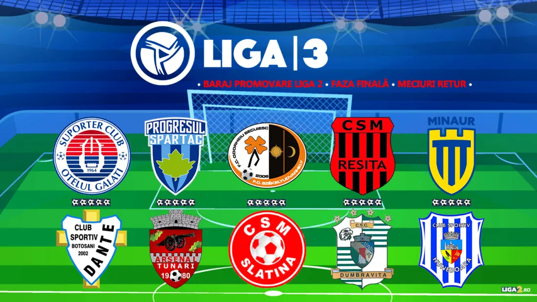 Lotul echipei CSA Steaua pentru noul sezon din Liga 2. Gruparea din Ghencea  încă nu are drept de promovare