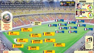 Deșteaptă-te române!** Azi se deschide oficial National Arena! TOT ce trebuie să știi înainte de meciul România-Franța