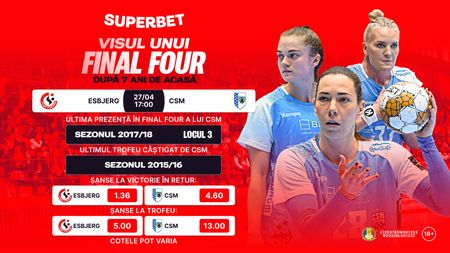 CSM București speră la un nou Final Four după 7 ani. ADVERTORIAL